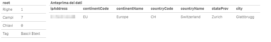 2017-10-31 12_36_25-_GeoIP _ Sistema di visualizzazione modello dati - Qlik Sense.png